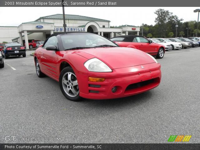 2003 Mitsubishi Eclipse Spyder GS in Saronno Red