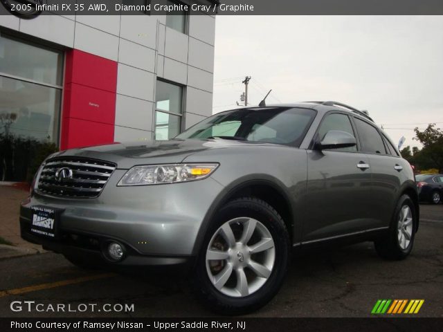 2005 Infiniti FX 35 AWD in Diamond Graphite Gray