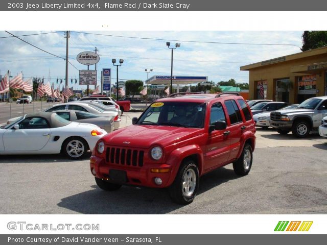 2003 Jeep Liberty Limited 4x4 in Flame Red