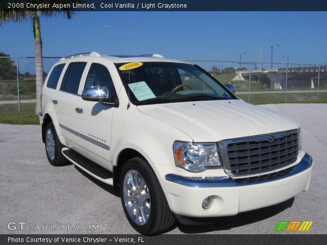 2008 Chrysler Aspen Limited in Cool Vanilla