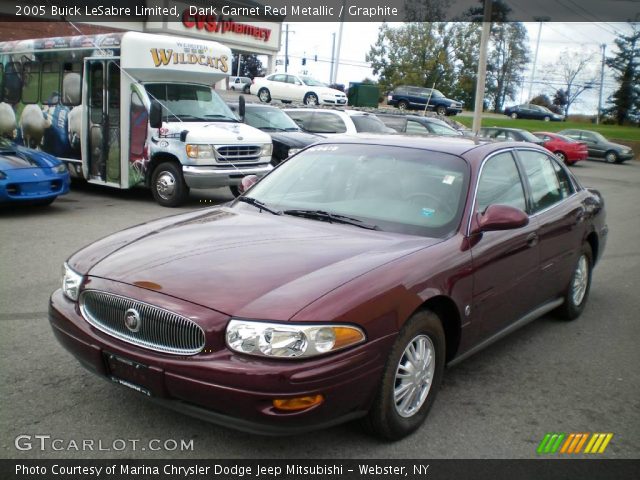 2005 Buick LeSabre Limited in Dark Garnet Red Metallic