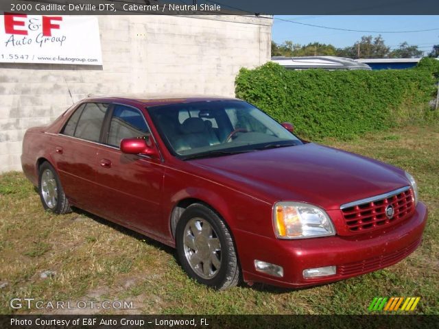 2000 Cadillac DeVille DTS in Cabernet