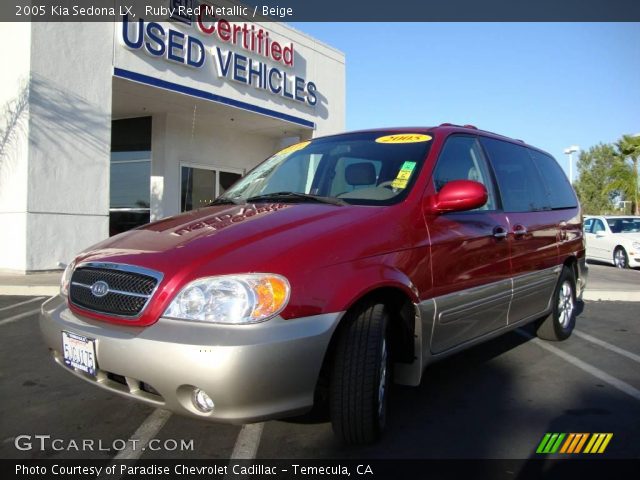 2005 Kia Sedona LX in Ruby Red Metallic