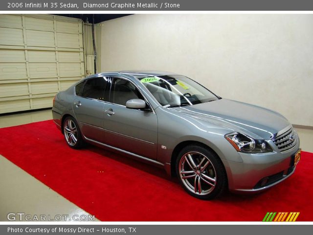 2006 Infiniti M 35 Sedan in Diamond Graphite Metallic