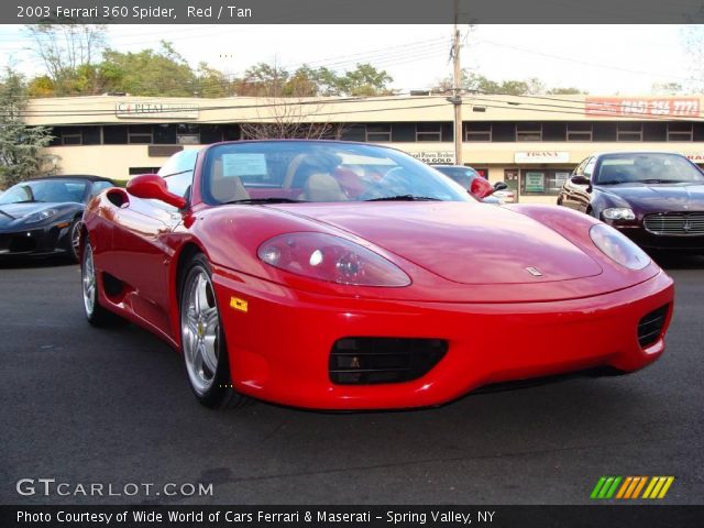 2003 Ferrari 360 Spider in Red