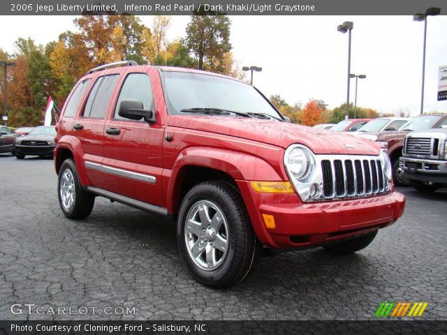 2006 Jeep Liberty Limited in Inferno Red Pearl