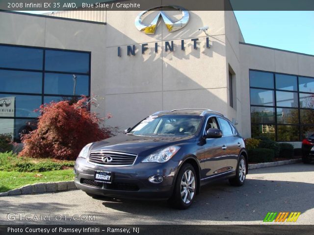 2008 Infiniti EX 35 AWD in Blue Slate