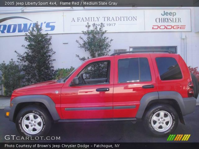 2005 Jeep Liberty Sport 4x4 in Flame Red