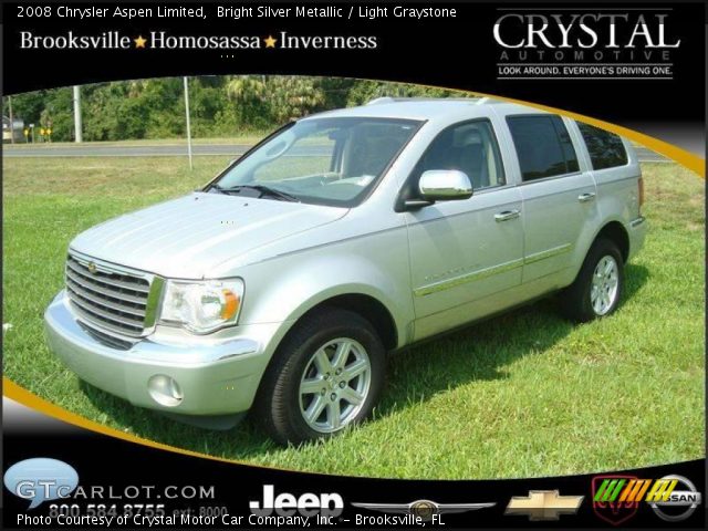2008 Chrysler Aspen Limited in Bright Silver Metallic
