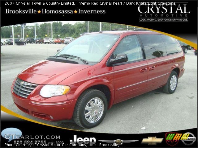 2007 Chrysler Town & Country Limited in Inferno Red Crystal Pearl