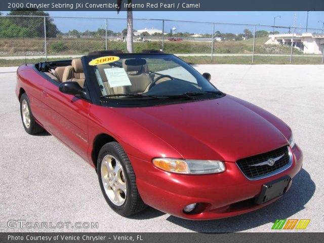 2000 Chrysler Sebring JXi Convertible in Inferno Red Pearl