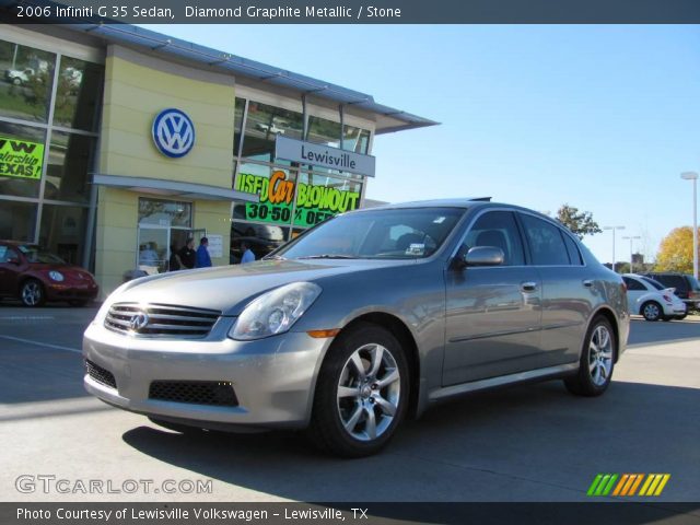 2006 Infiniti G 35 Sedan in Diamond Graphite Metallic
