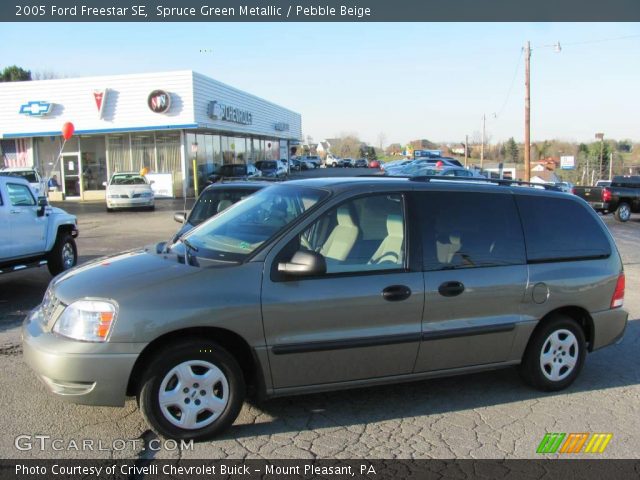 2005 Ford Freestar SE in Spruce Green Metallic