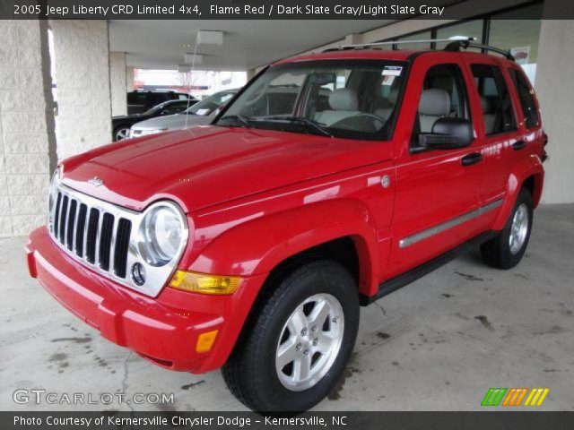 2005 Jeep liberty limited crd sale #4