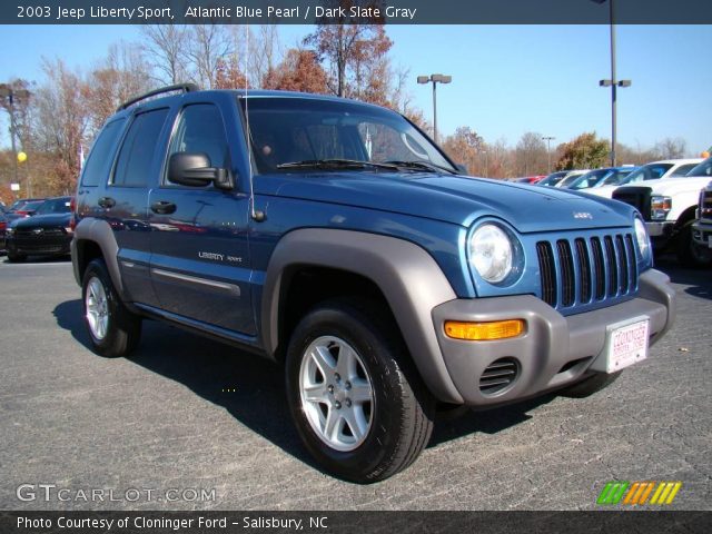2003 Jeep Liberty Sport in Atlantic Blue Pearl