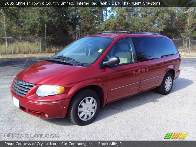 2005 Chrysler Town & Country Limited in Inferno Red Pearl