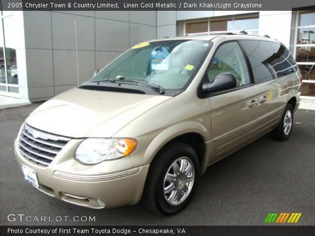 2005 Chrysler Town & Country Limited in Linen Gold Metallic