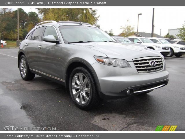 2006 Infiniti FX 45 AWD in Diamond Graphite Metallic