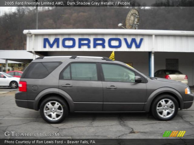 2005 Ford Freestyle Limited AWD in Dark Shadow Grey Metallic