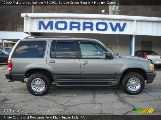 2000 Mercury Mountaineer V8 AWD in Spruce Green Metallic