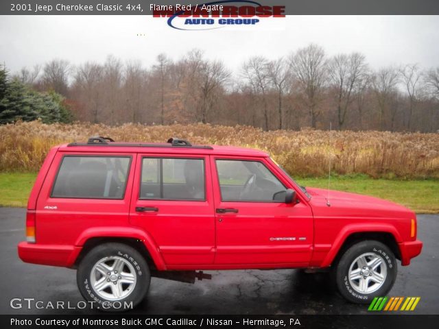 2001 Jeep Cherokee Classic 4x4 in Flame Red
