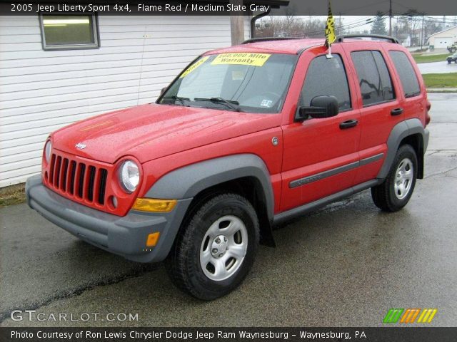 2005 Jeep Liberty Sport 4x4 in Flame Red