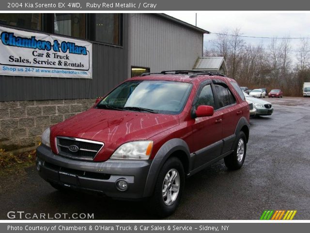 2004 Kia Sorento EX 4WD in Ruby Red Metallic
