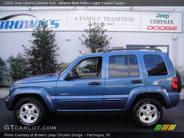 2003 Jeep Liberty Limited 4x4 in Atlantic Blue Pearl