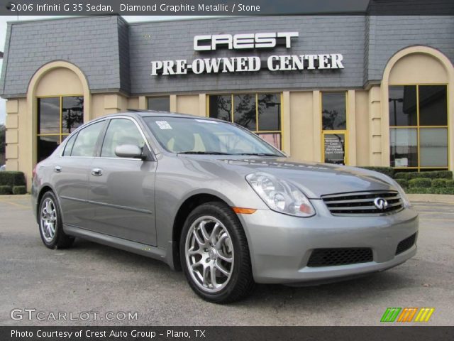 2006 Infiniti G 35 Sedan in Diamond Graphite Metallic