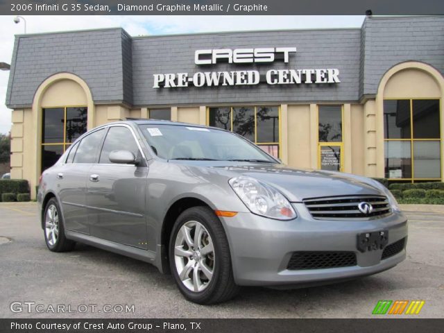 2006 Infiniti G 35 Sedan in Diamond Graphite Metallic