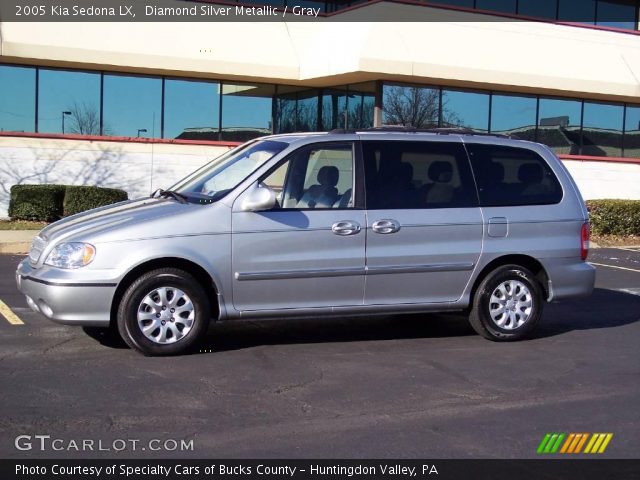 2005 Kia Sedona LX in Diamond Silver Metallic