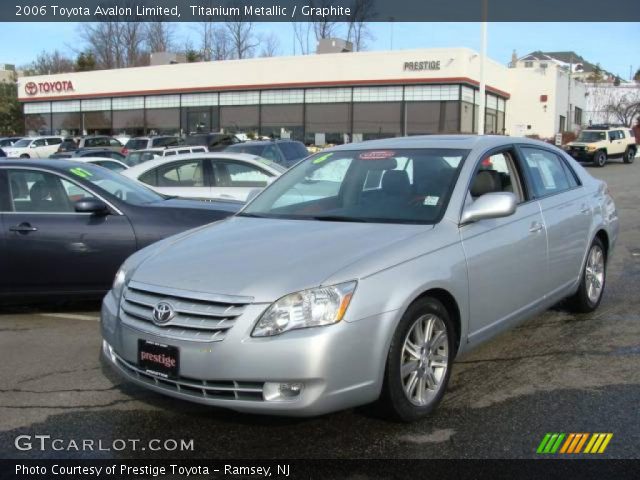 2006 Toyota Avalon Limited in Titanium Metallic