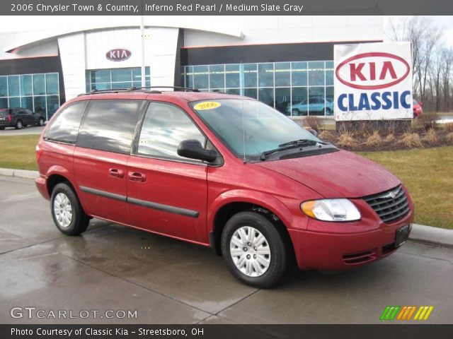 2006 Chrysler Town & Country  in Inferno Red Pearl