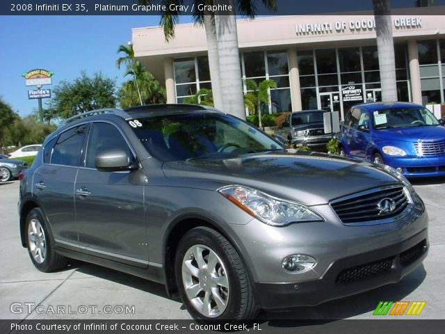 2008 Infiniti EX 35 in Platinum Graphite Gray