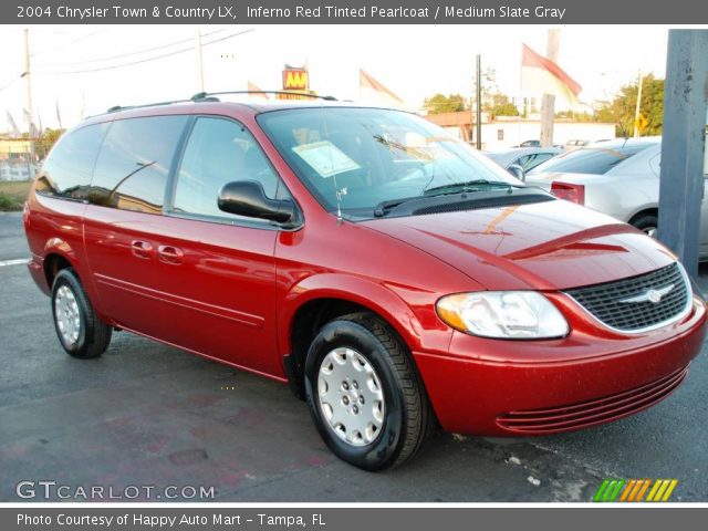 Chrysler town country 2004 lx #4