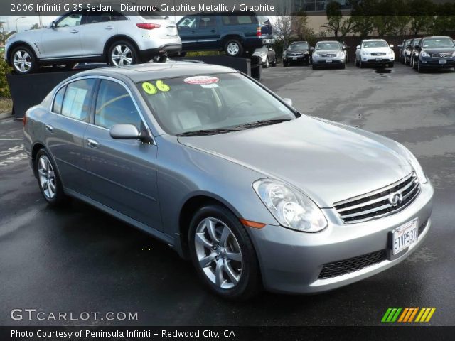 2006 Infiniti G 35 Sedan in Diamond Graphite Metallic