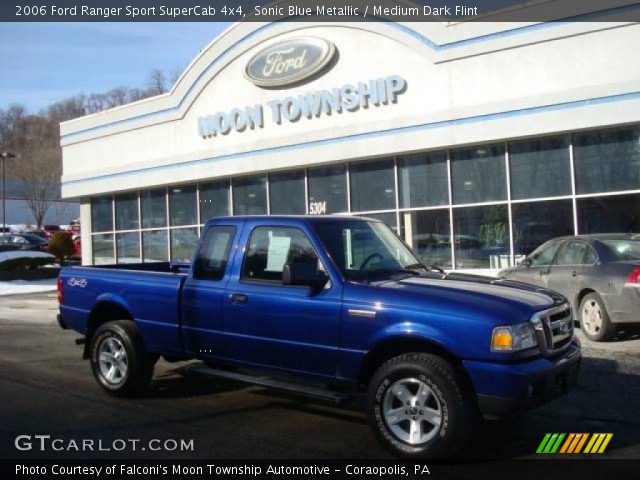 2006 Ford Ranger Sport SuperCab 4x4 in Sonic Blue Metallic