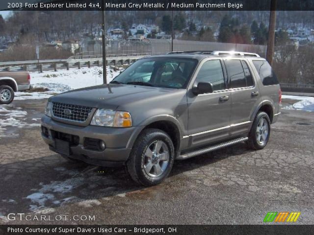 2003 Ford Explorer Limited 4x4 in Mineral Grey Metallic