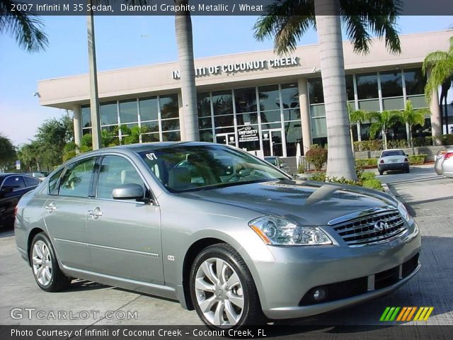 2007 Infiniti M 35 Sedan in Diamond Graphite Metallic