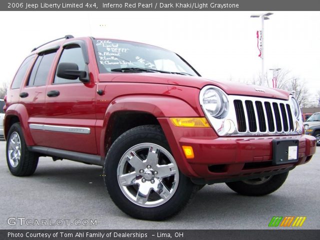 2006 Jeep Liberty Limited 4x4 in Inferno Red Pearl