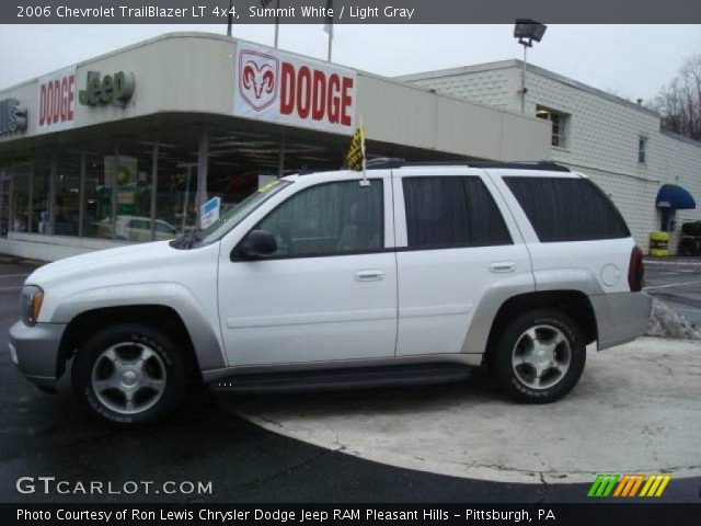 2006 Chevrolet TrailBlazer LT 4x4 in Summit White