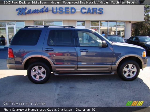 2003 Ford Explorer Eddie Bauer in Medium Wedgewood Blue Metallic