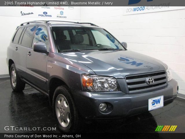 2005 Toyota Highlander Limited 4WD in Bluestone Metallic