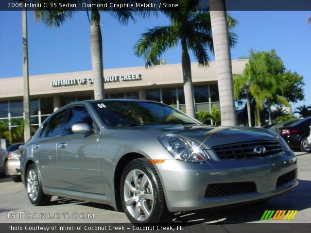 2006 Infiniti G 35 Sedan in Diamond Graphite Metallic