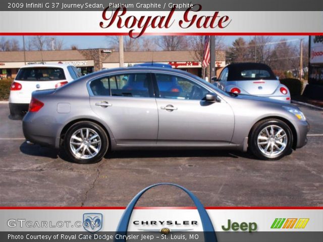 2009 Infiniti G 37 Journey Sedan in Platinum Graphite