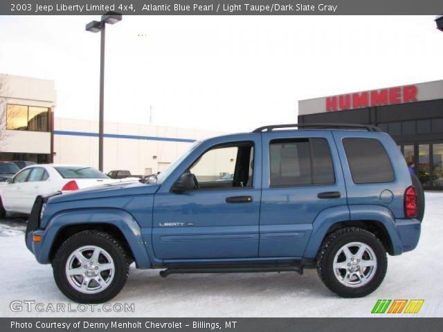 2003 Jeep Liberty Limited 4x4 in Atlantic Blue Pearl