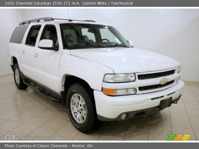 2003 Chevrolet Suburban 1500 Z71 4x4 in Summit White