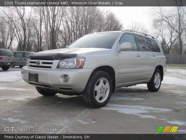 2005 Toyota Highlander Limited 4WD in Millenium Silver Metallic