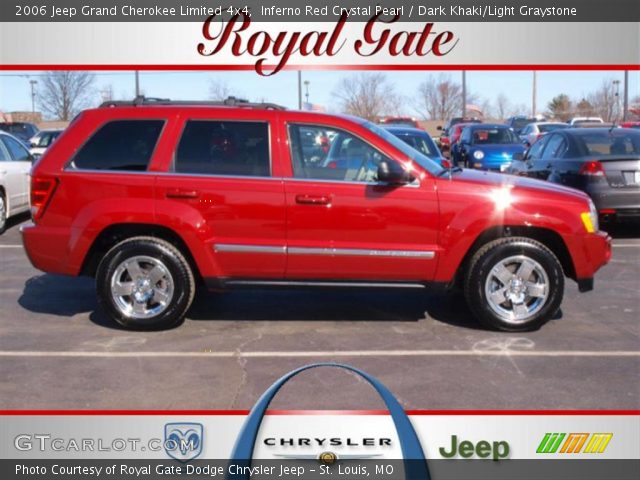 2006 Jeep Grand Cherokee Limited 4x4 in Inferno Red Crystal Pearl