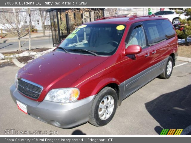 2005 Kia Sedona EX in Ruby Red Metallic